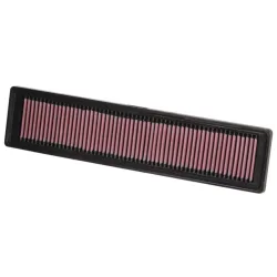 Luftfilter K&N High Flow