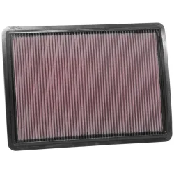 Luftfilter K&N High Flow