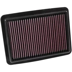 Luftfilter K&N High Flow