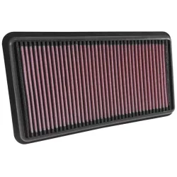 Luftfilter K&N High Flow
