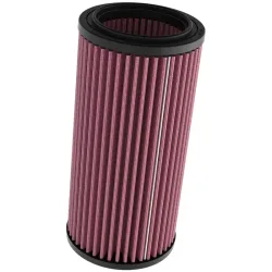 Luftfilter K&N High Flow