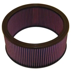 Luftfilter K&N High Flow