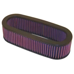 Luftfilter K&N High Flow