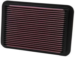 Luftfilter K&N High Flow für MITSUBISHI ASX (GA_W_)  1.8 DI-D 4WD (GA6W) 116ps