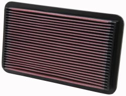 Luftfilter K&N High Flow