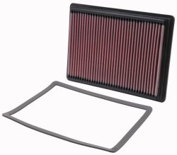 Luftfilter K&N High Flow