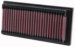 Luftfilter K&N High Flow für VW GOLF I (17)  1.6 75ps