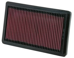 Luftfilter K&N High Flow für BMW 7 (E23)  735 i 185ps