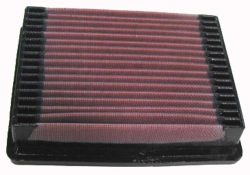 Luftfilter K&N High Flow