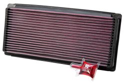 Luftfilter K&N High Flow