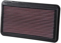 Luftfilter K&N High Flow