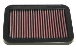 Luftfilter K&N High Flow für SUZUKI JIMNY Véhicule tout terrain fermé (SN)  1.3 16V 4WD (SN413, JB33) 80ps