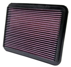 Luftfilter K&N High Flow
