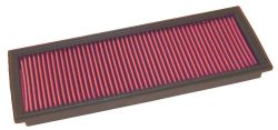 Luftfilter K&N High Flow