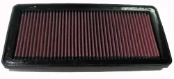Luftfilter K&N High Flow