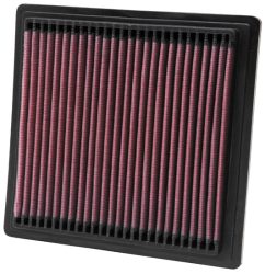Luftfilter K&N High Flow für HONDA CIVIC VI Coupé (EJ, EM1)  1.6 i Vtec (EM1) 160ps