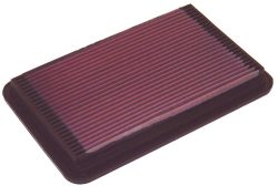 Luftfilter K&N High Flow für OPEL FRONTERA B (U99)  2.2 DTI (6B_ZC, 6B_VF, 6B_66, 6B_76) 116ps