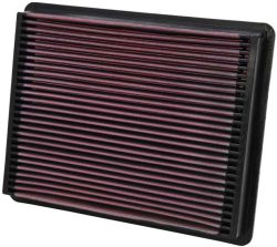 Luftfilter K&N High Flow