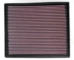 Luftfilter K&N High Flow für JEEP GRAND CHEROKEE II (WJ, WG)  4.7 V8 4x4 258ps