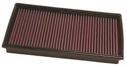 Luftfilter K&N High Flow für BMW 7 (E65, E66, E67)  745 i, Li 333ps