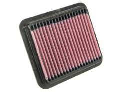 Luftfilter K&N High Flow