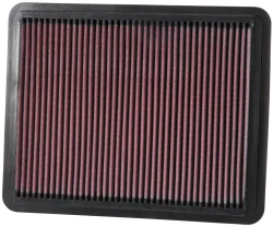 Luftfilter K&N High Flow