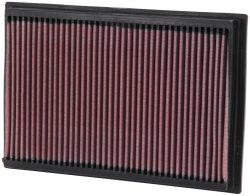 Luftfilter K&N High Flow