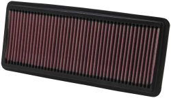 Luftfilter K&N High Flow