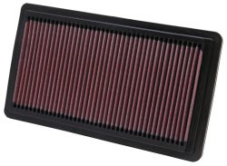 Luftfilter K&N High Flow