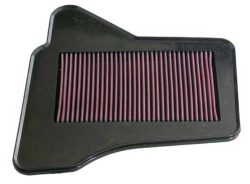 Luftfilter K&N High Flow