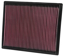 Luftfilter K&N High Flow