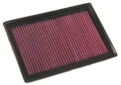 Luftfilter K&N High Flow