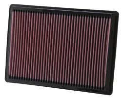 Luftfilter K&N High Flow