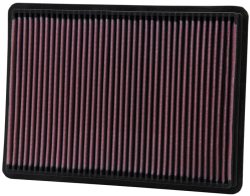 Luftfilter K&N High Flow für JEEP GRAND CHEROKEE III (WH, WK)  4.7 V8 4x4 231ps