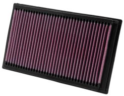 Luftfilter K&N High Flow