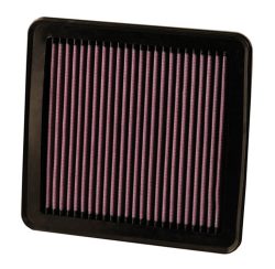 Luftfilter K&N High Flow für HYUNDAI i30 (FD)  1.6 CRDi 116ps