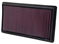 Luftfilter K&N High Flow