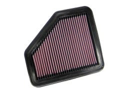 Luftfilter K&N High Flow