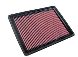 Luftfilter K&N High Flow