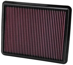 Luftfilter K&N High Flow
