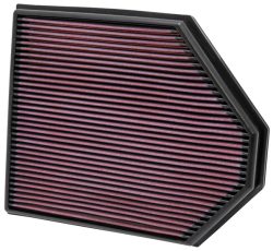 Luftfilter K&N High Flow