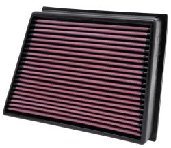 Luftfilter K&N High Flow