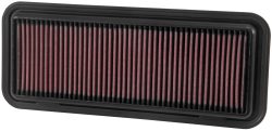 Luftfilter K&N High Flow