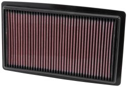 Luftfilter K&N High Flow