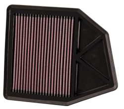 Luftfilter K&N High Flow
