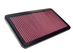 Luftfilter K&N High Flow