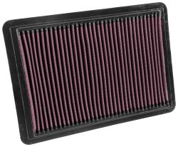 Luftfilter K&N High Flow