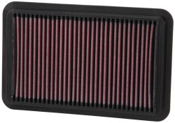 Luftfilter K&N High Flow für MAZDA MX-5 II (NB)  1.8 16V (NB8C) 146ps