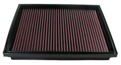 Luftfilter K&N High Flow für VW TRANSPORTER T4 Autobus/Autocar (70B, 70C, 7DB, 7DK, 70J, 70K  2.5 TDI Syncro 102ps
