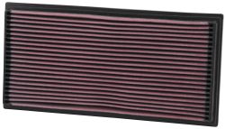 Luftfilter K&N High Flow